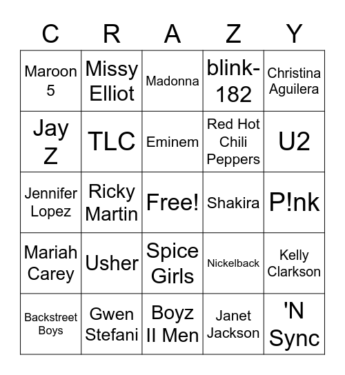 90's/2000 Artists Bingo Card