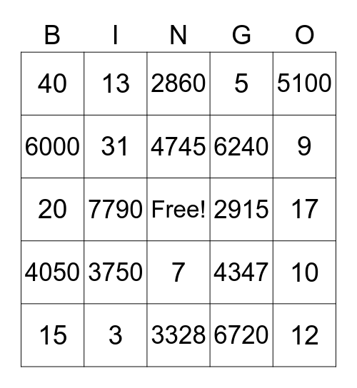 Multiplication and Division Bingo Card