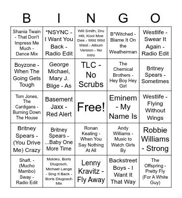 Frank's Spotify Bingo Card