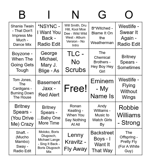 Frank S Spotify Bingo Card