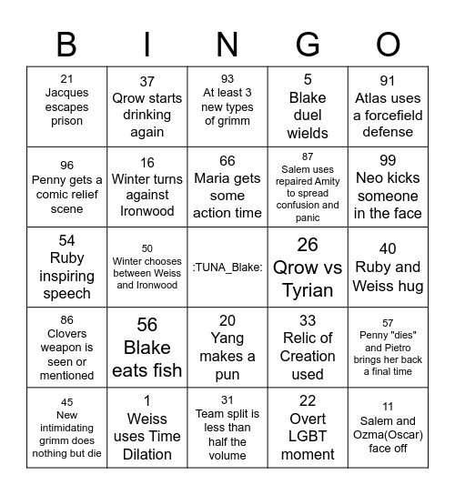 RWBY Volume 8 Bingo Card