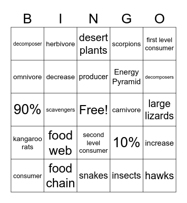 Desert Food Web Bingo Card