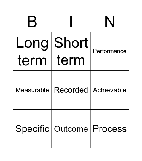 Goal setting Bingo Card