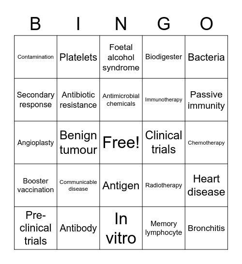 Osmosis & Transpiration Bingo Card