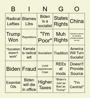 CopeCard Bingo Card