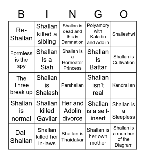 Real Shallan Theories Bingo Card