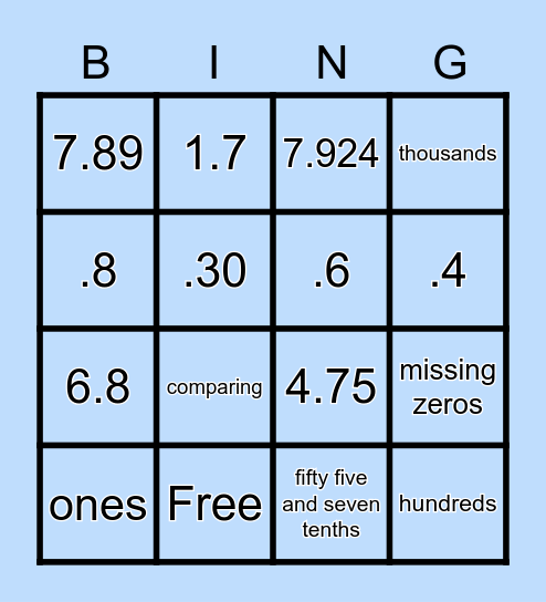 Decimal Bingo Card