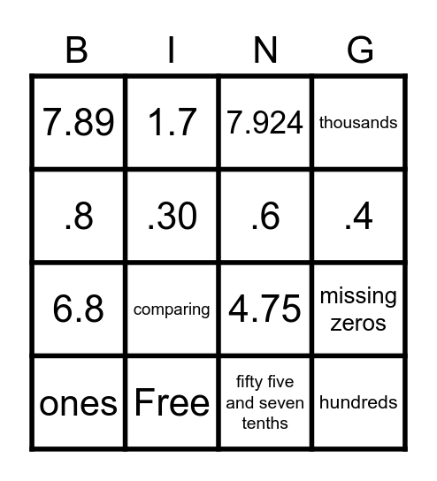 Decimal Bingo Card