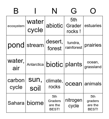 5th Science:  Ecosystem Factors Bingo Card