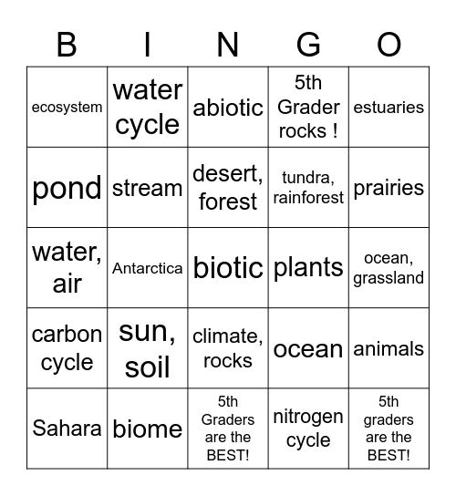5th Science:  Ecosystem Factors Bingo Card