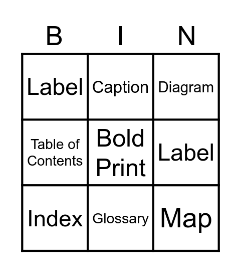 Non Fiction Text Bingo Card