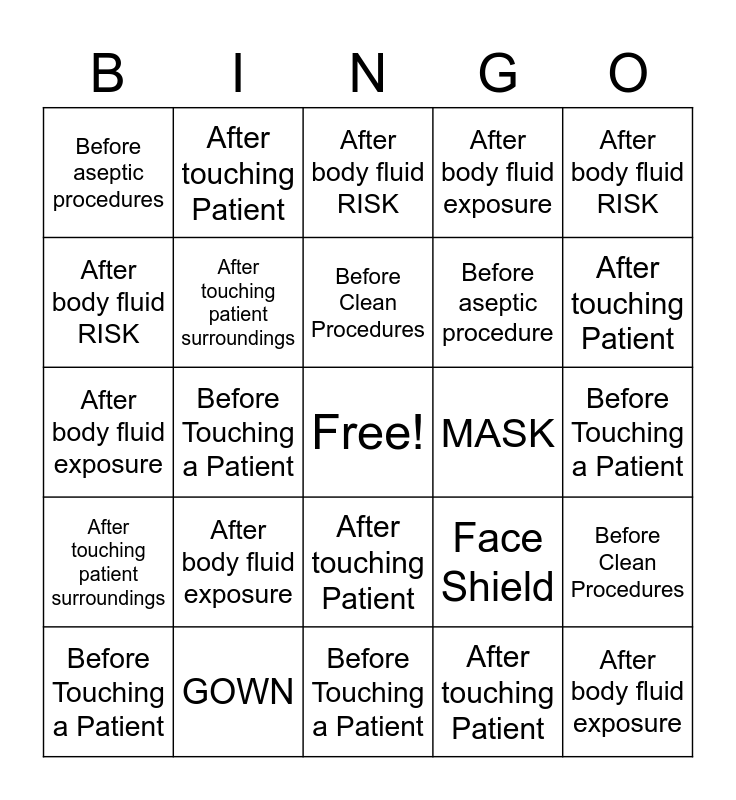 5 Moments of Hand Hygiene Bingo Card