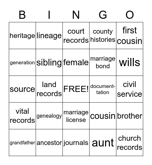 Genealogy Bingo Card