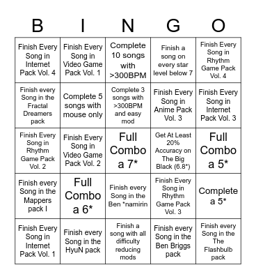 Osu! v2 Bingo Card