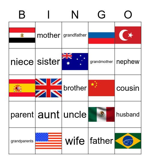 Family and countries Bingo Card