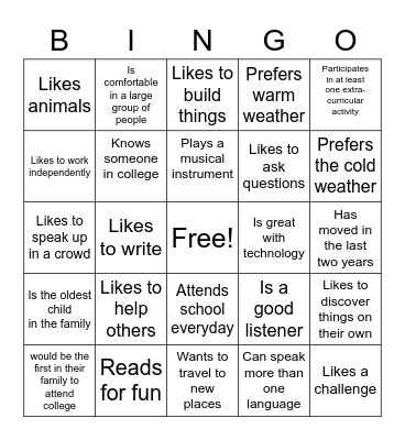 Getting to know you Bingo Card