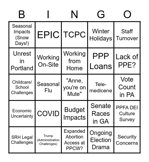 Things that May be Coming for PPCW Bingo Card