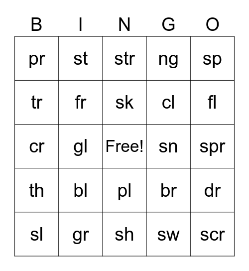 blended sounds Bingo Card