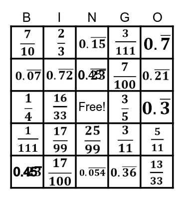 Repeating Decimal / Fraction Bingo Card