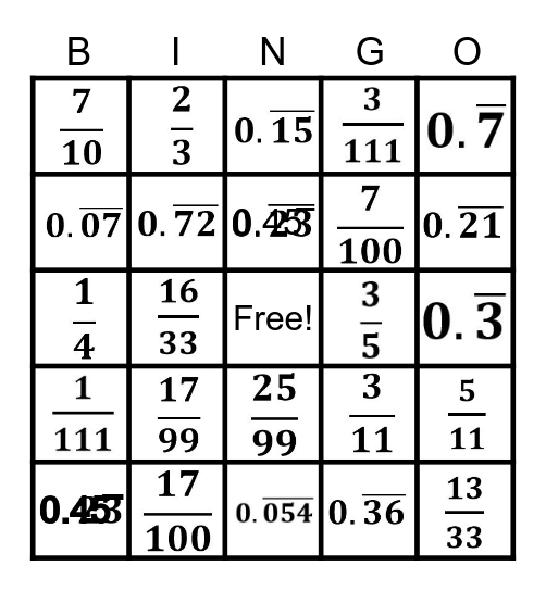 Repeating Decimal / Fraction Bingo Card