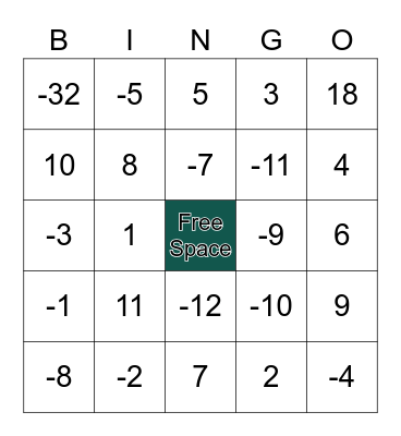 Confusion Bingo Card