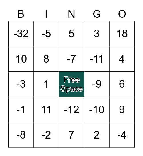 Confusion Bingo Card