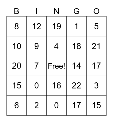 Math Facts Bingo 1.2 Bingo Card