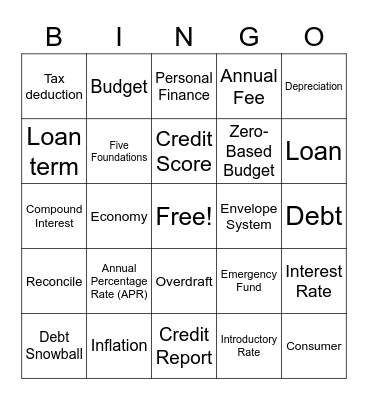 Personal Finance Bingo Card