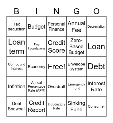 Personal Finance Bingo Card