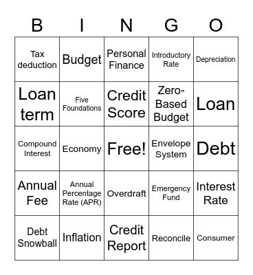 Personal Finance Bingo Card