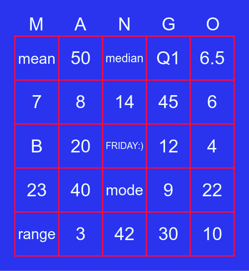 Statistics Review Bingo Card