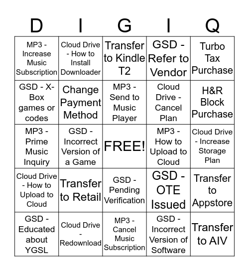 DigiQ Bingo Card