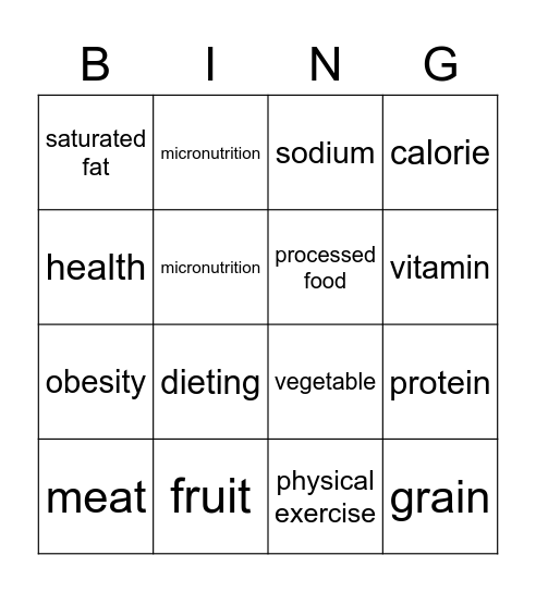 Healthy eating Bingo Card