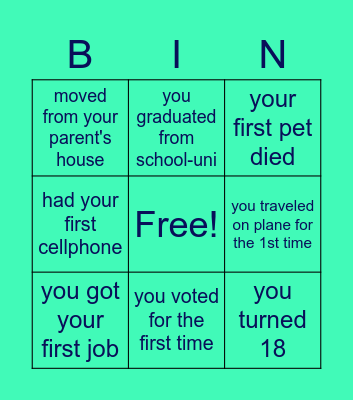 How did you feel when...why? Bingo Card