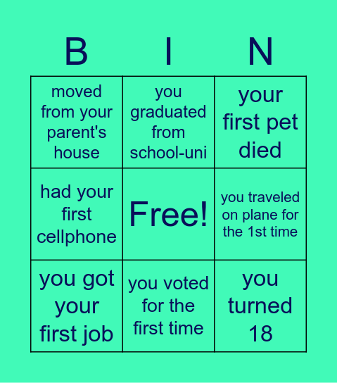 How did you feel when...why? Bingo Card