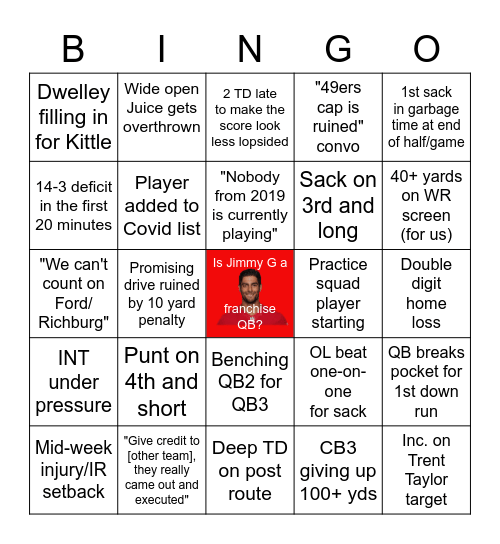 49ers Elegant Tank Bingo Card