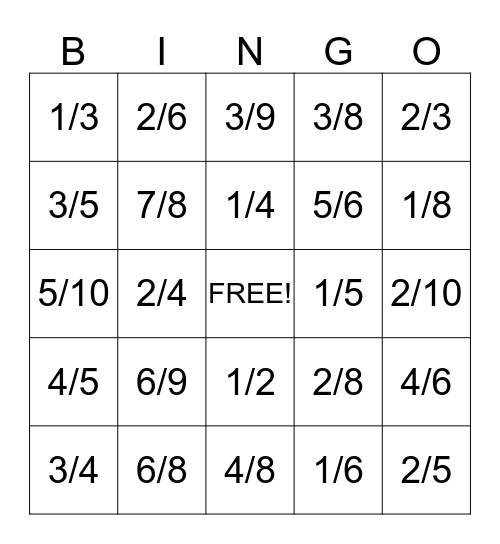 Like, Unlike, Equivalent Fraction Bingo Card