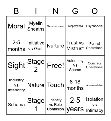 Psychology Review Unit 3 Part 1 Bingo Card