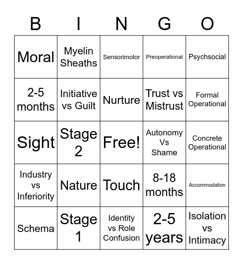 Psychology Review Unit 3 Part 1 Bingo Card