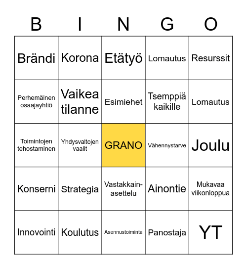 Strategiainfo Bingo Card