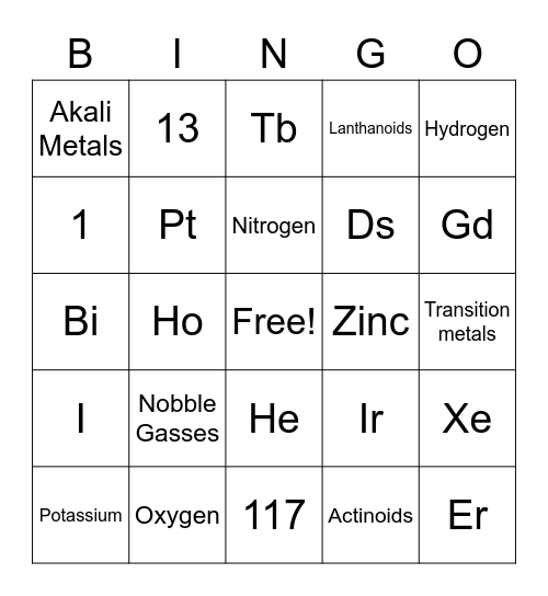 Periodic Table Bingo Card