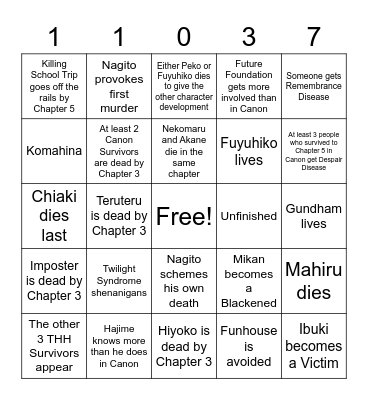 Danganronpa 2 AU Bingo Card