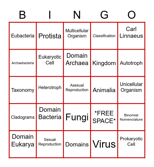 Classification and Taxonomy Bingo Card