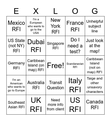 RFI Bingo Card