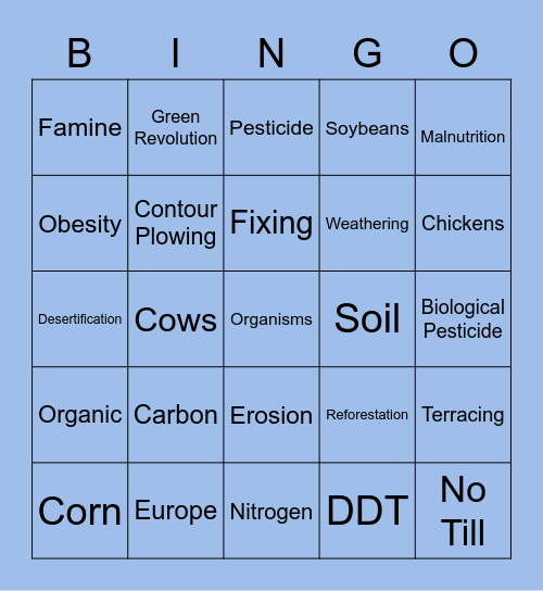 Crocker - Agriculture and Animals Test Review Bingo Card