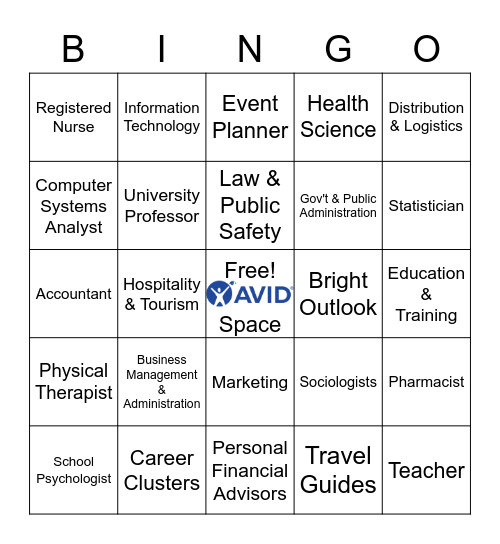 Career Cluster / Career Research Bingo Card