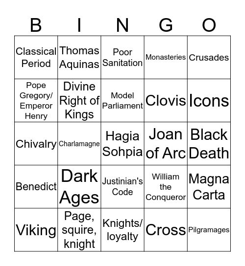 Feudalism Test Review Bingo Card