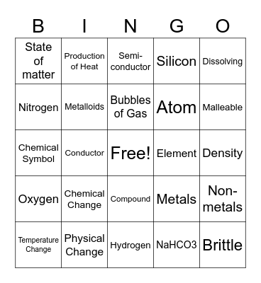 Chemistry Review Bingo Card