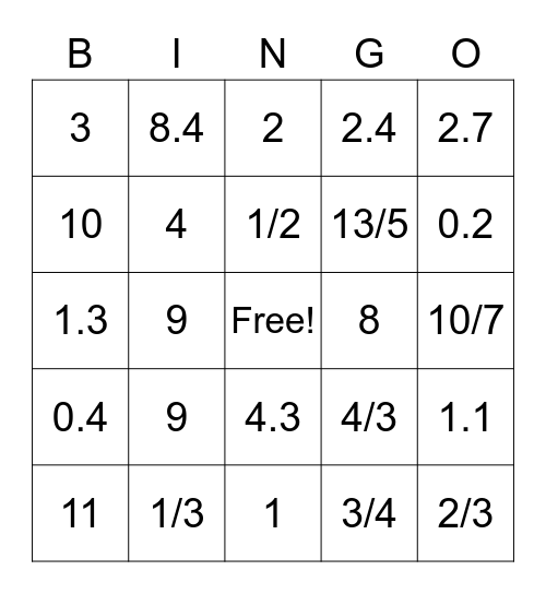 Solving Equations Bingo Card