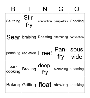 cooking methods Bingo Card